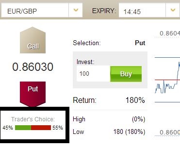 binary option trading screenshot