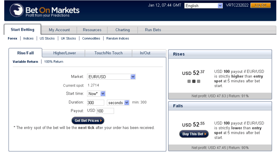 betonmarkets binary options bonuses