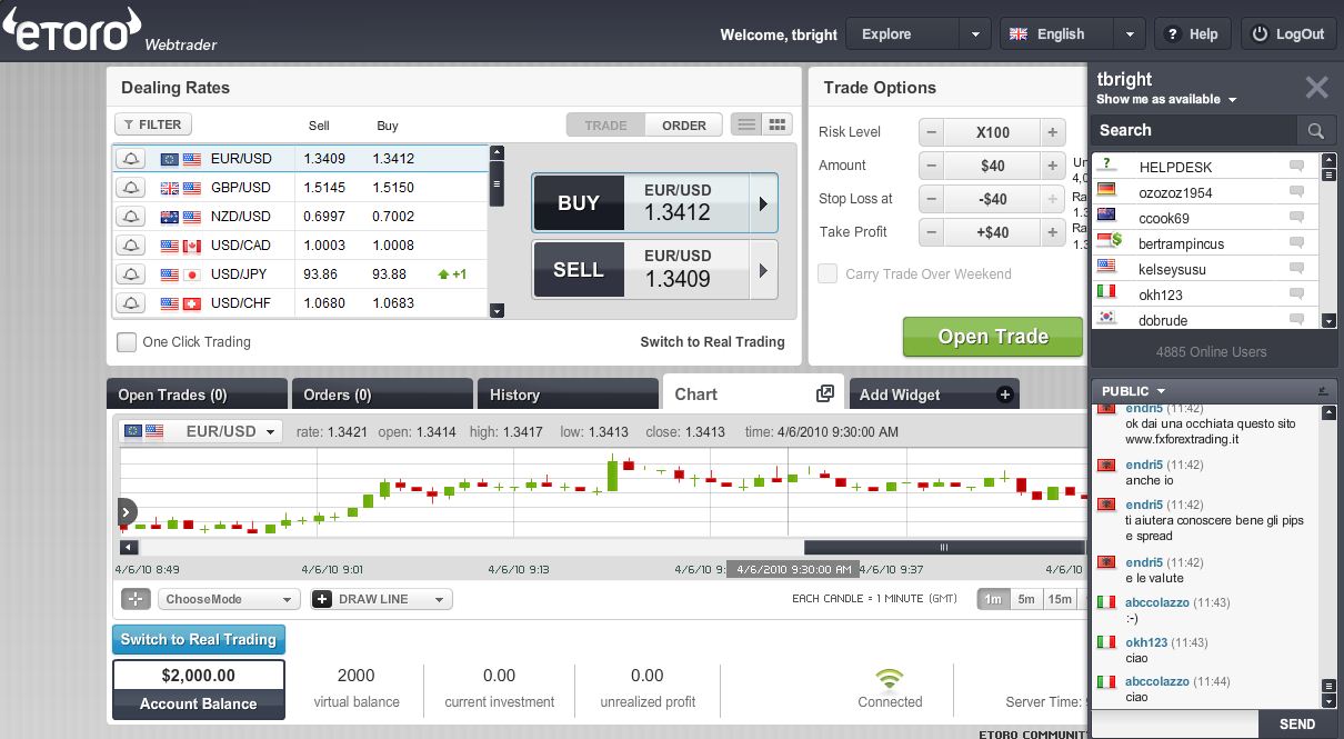 does etoro offer binary options