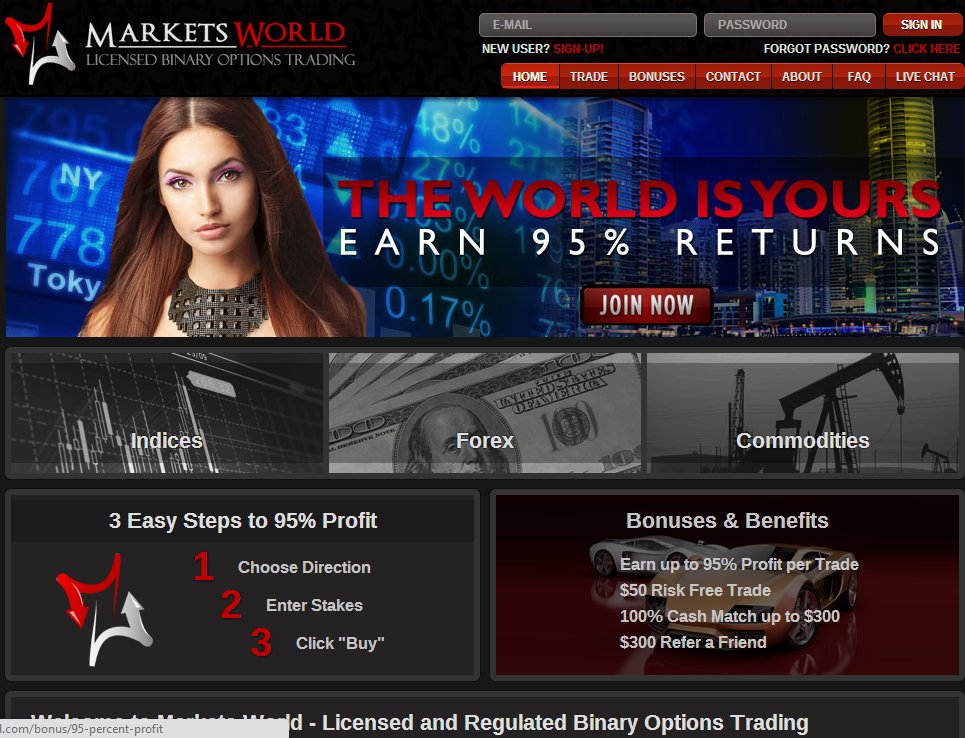 secrets of binary options trading