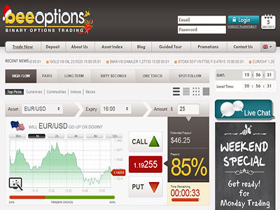 Beeoptions binary options trading scam