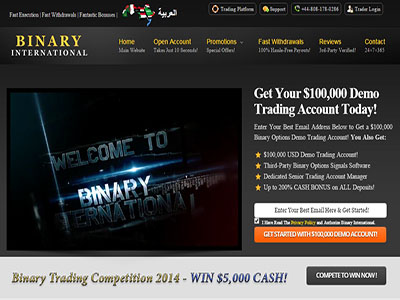 List of trusted binary options in the states