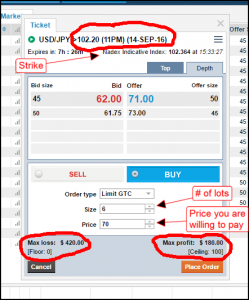 Make 500 a day forex