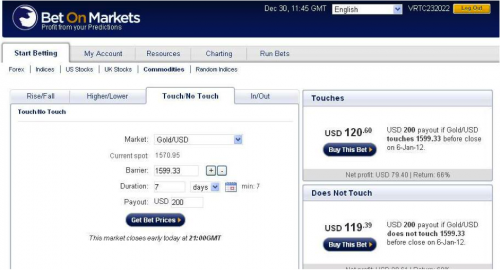 No touch binary options