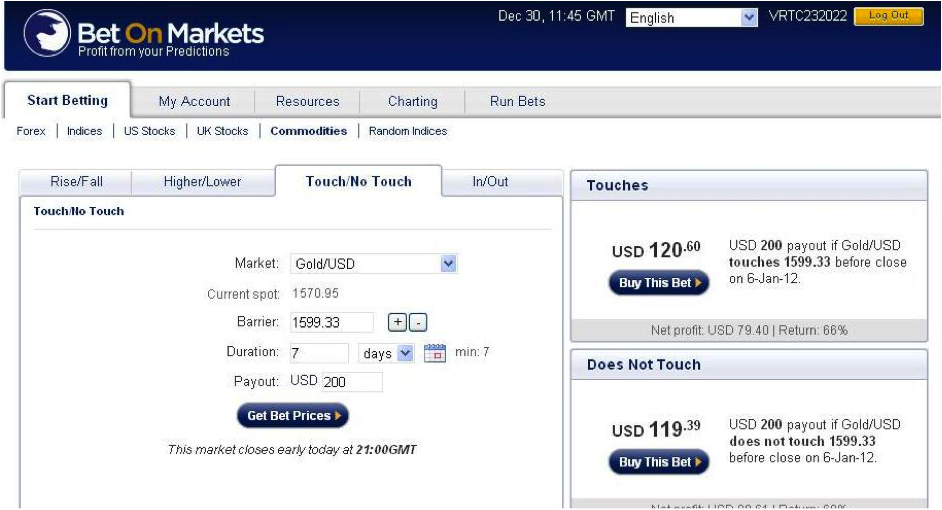 One touch binary options