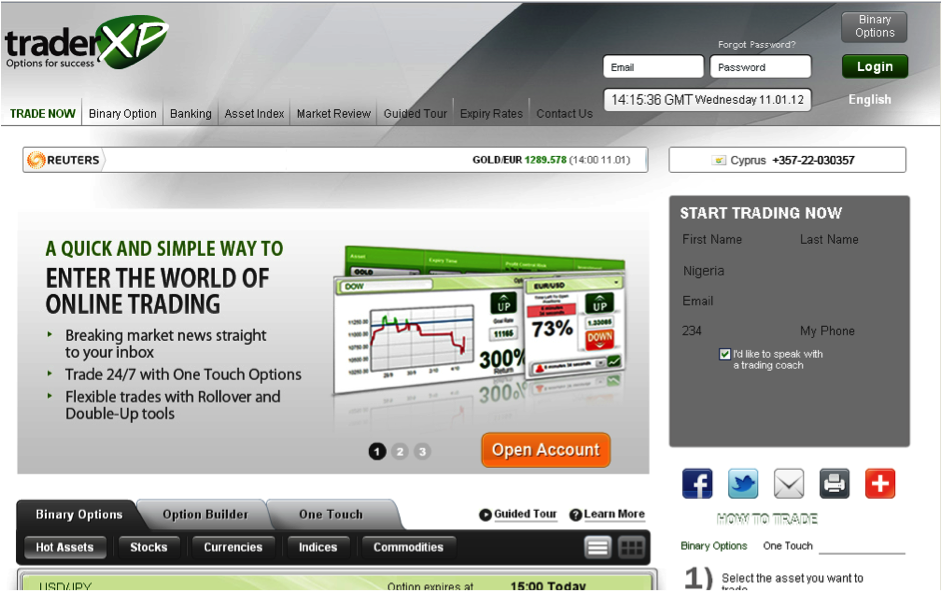 United states binary options brokers