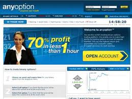 anyoption trading forum