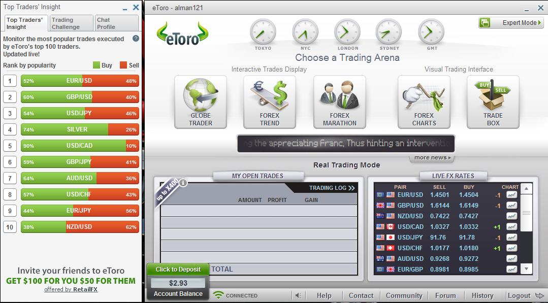 Forex cfds wiki