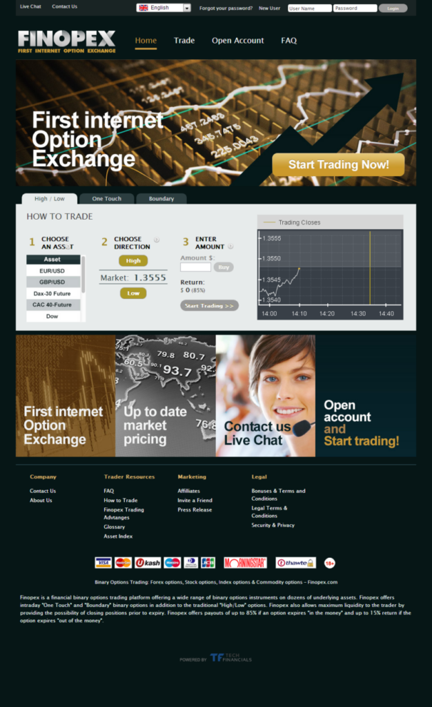 Finopex homepage