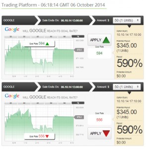 Onetwotrade review