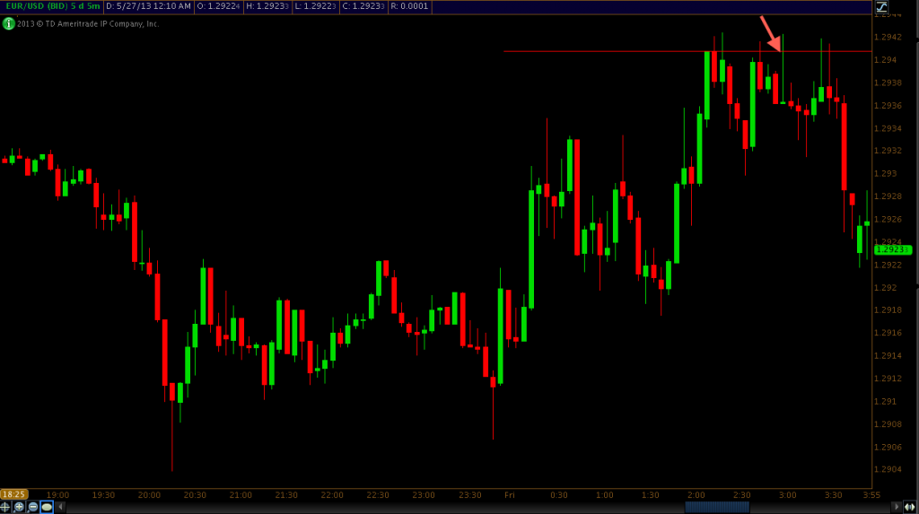 12941EURUSD_zps6de35cd4