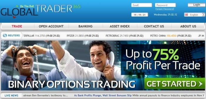 global trader 365 shot17