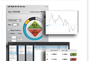 GFT binary options