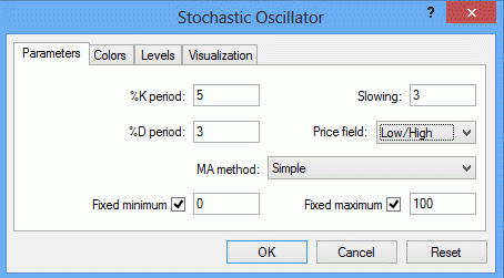 stochastic variables