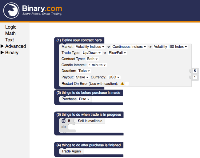 Binary options auto bot german binary robot