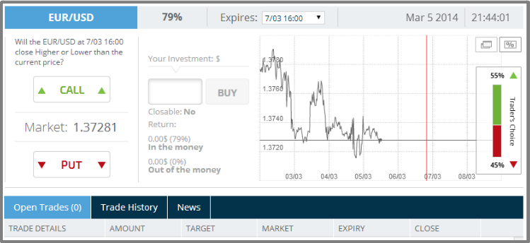 Capital Broker Review BinaryOptions.net