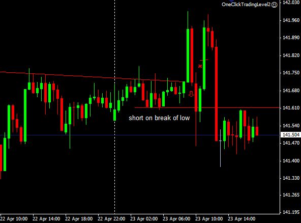 eurjpy-1