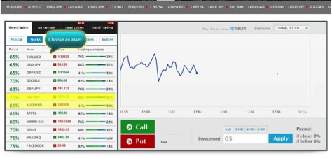 trading platform