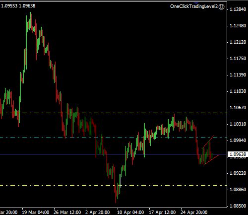 usdcad-2