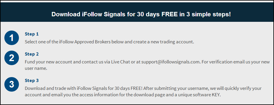 ifollow_signals_affiliate