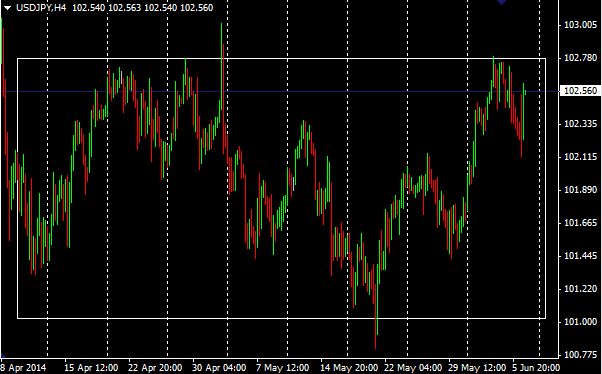 ranges-1