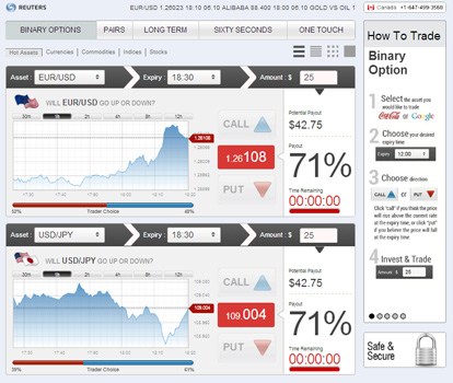 options area trading