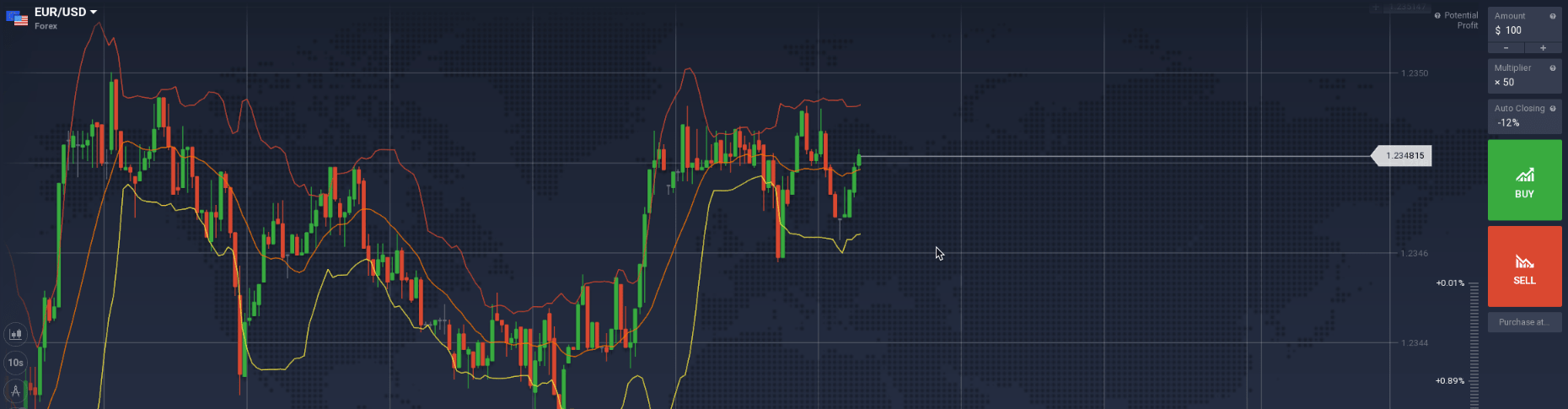 IQ Option trading software