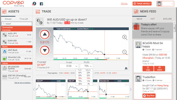 copyop trade platform