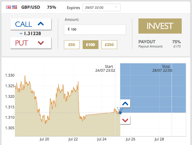 etx capital binary options brokers