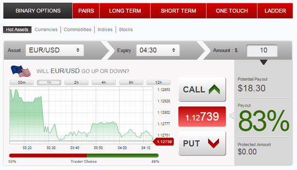 optiontrade trading platform