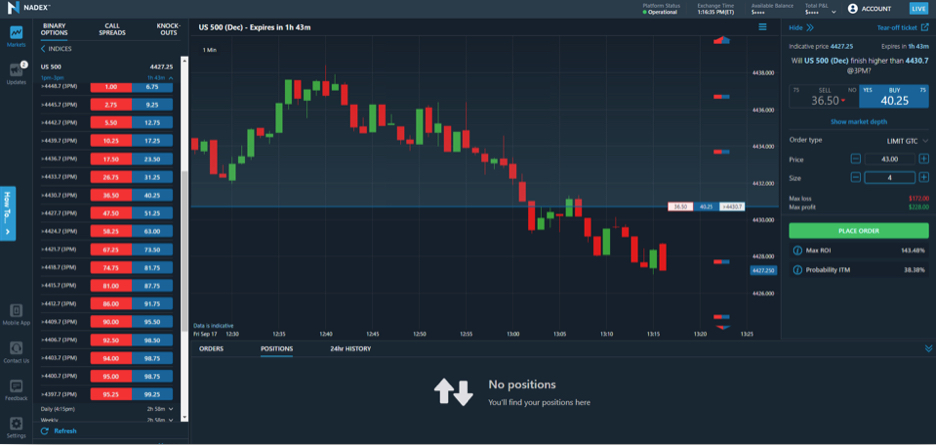 Nadex Trading Platform