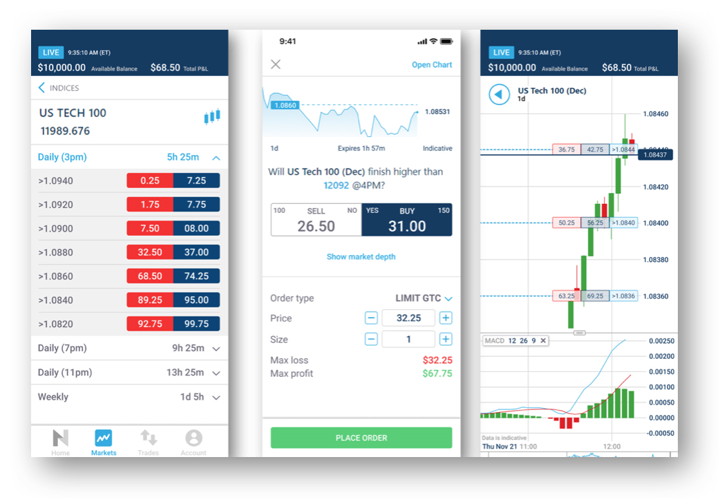 NadexGo Mobile Trading App
