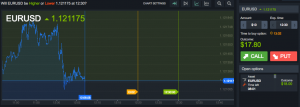 ayrex trading platform