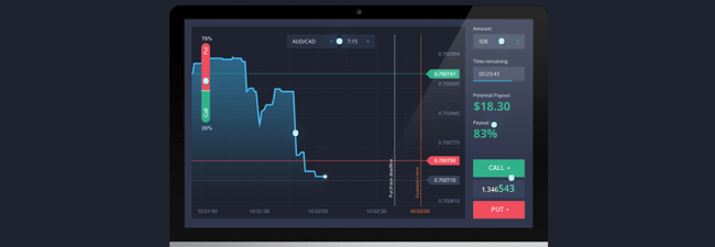 binarymate trading platform