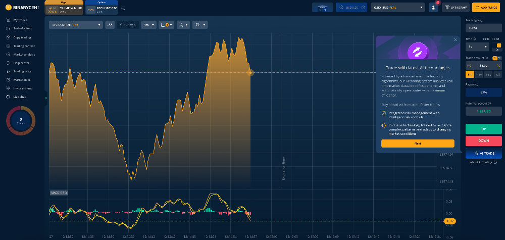 AI Trade feature in BinaryCent's platform