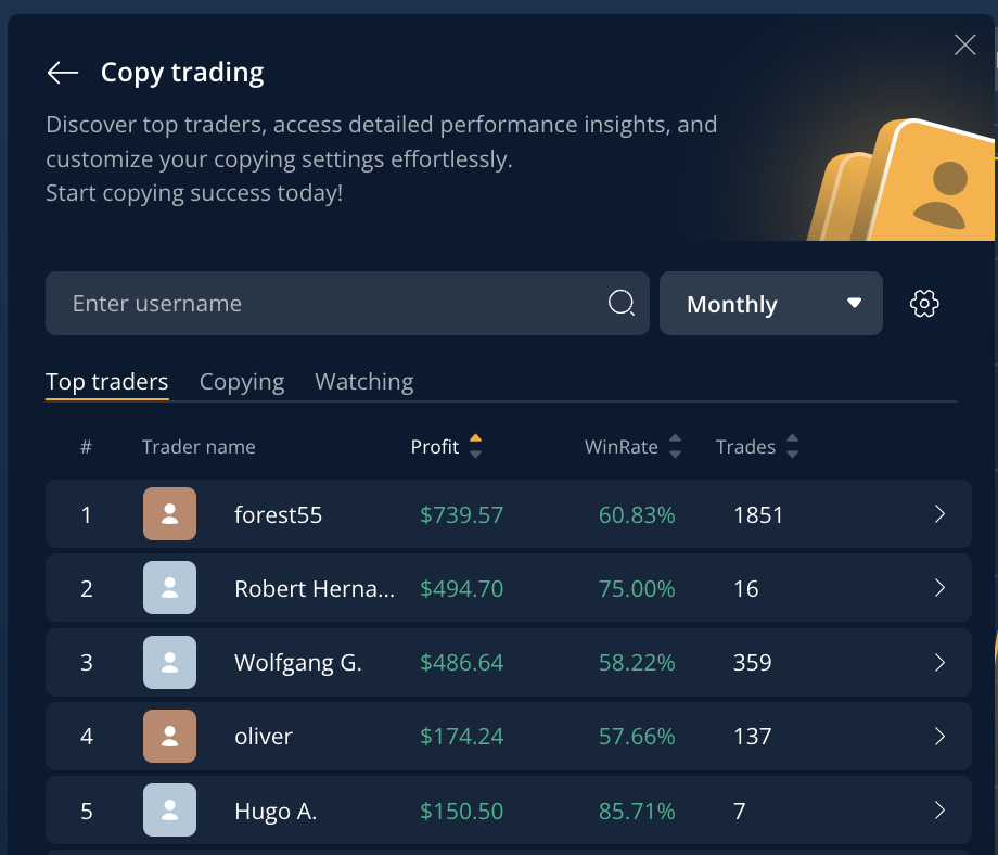 Copy trading leaderboard at BinaryCent