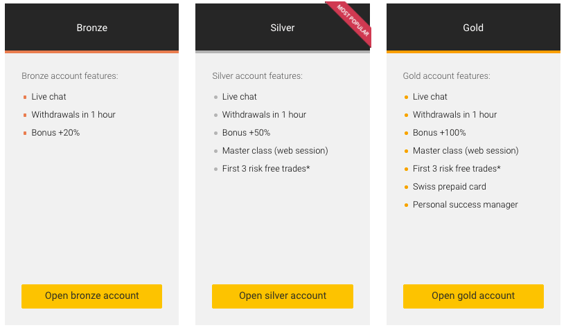 BinaryCent account types