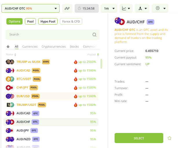 Tradeable options panel in RaceOption's platform