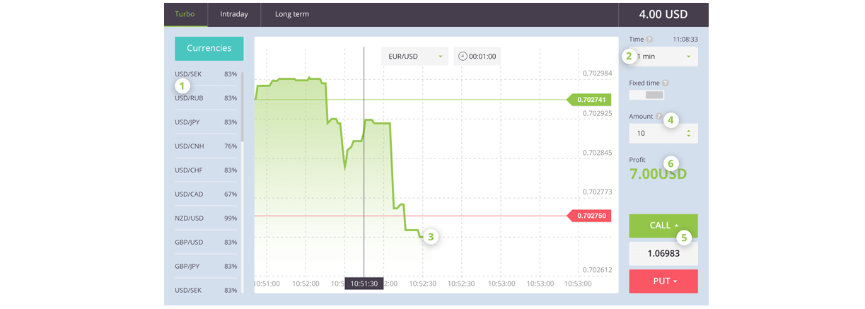 Raceoption platform