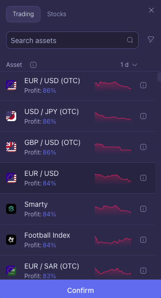 Binary assets on Expert Option platform