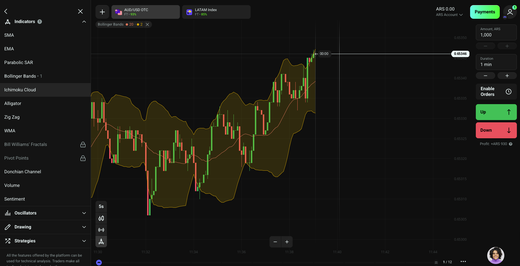 Charting at OlympTrade
