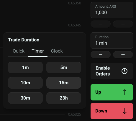 Setting up a fixed time trade on OlympTrade