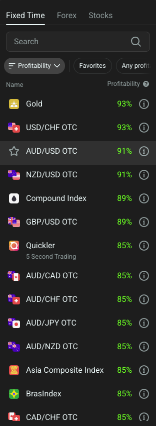 Tradeable instruments in OlympTrade's platform