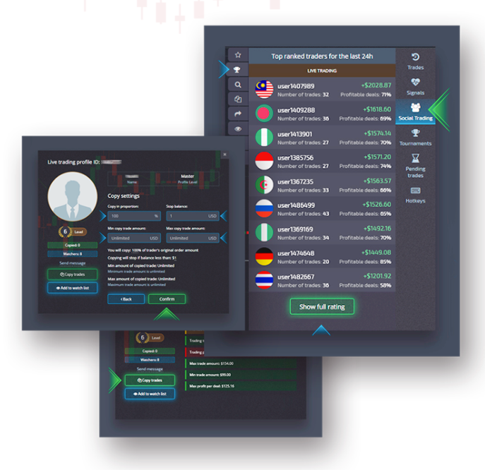 Pocket Option copy trading