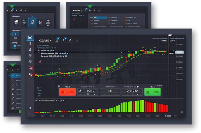 pocket option trading platform
