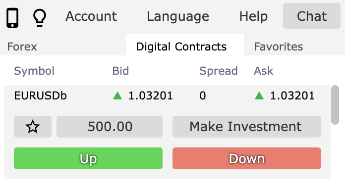 World Forex - How To Place A Trade