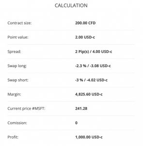 World Forex - Profit Calculator