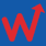 World Forex