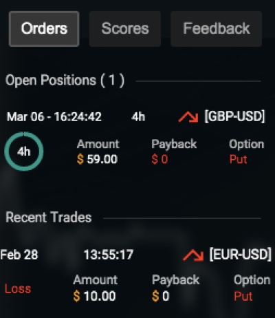 CloseOption Orders