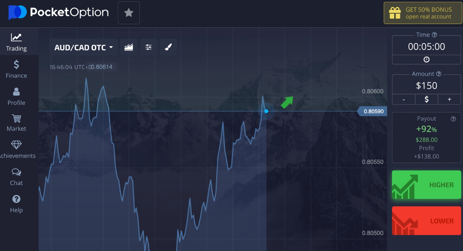 Trading binaries on offshore Pocket Option platform